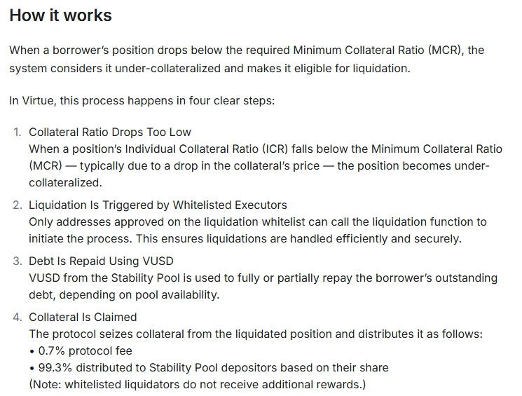 Virtue's documentation, Stability Pool and Liquidations, How it works: when a position's collateral ratio falls below the Minimum Collateral Ratio it becomes eligible for liquidation; liquidation is triggered by whitelisted executors; debt is repaid using VUSD from the Stability Pool; the protocol seizes the collateral, 0.7% as a protocol fee and 99.3% to Stability Pool depositors.